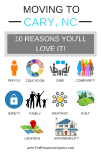 Moving to Cary NC? Top 10 Reasons why you'll love it!